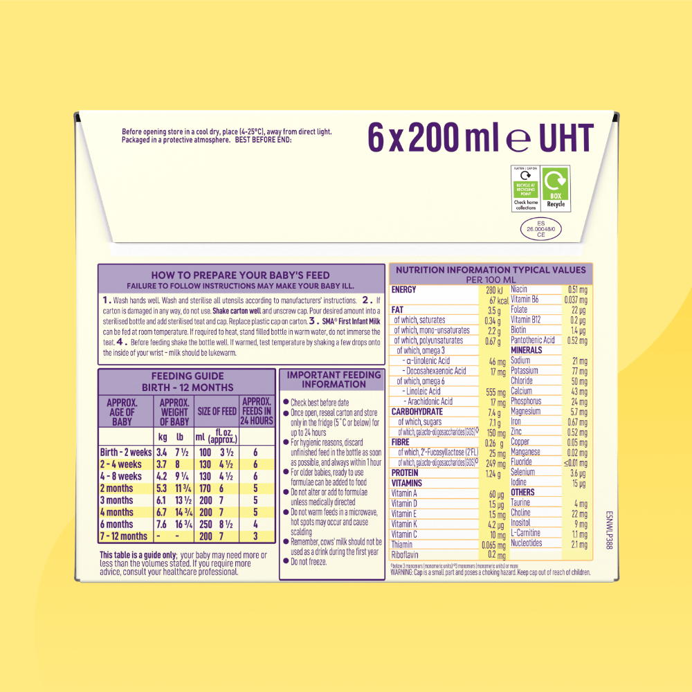 sma-first-infant-milk-6xmultipack-200ml-back-of-pack
